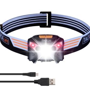 BNIB Tacklife Waterproof LED Headlamp Model LLH2A